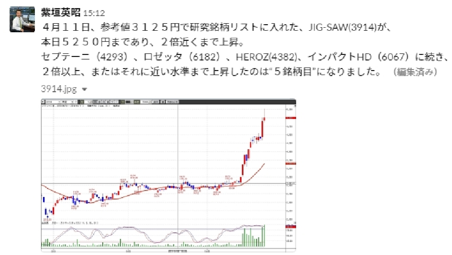スラック